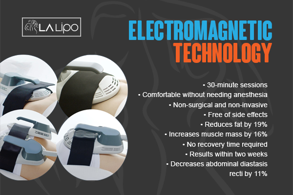 Benefits of LA-EMS Body Sculpting Treatment Maidstone