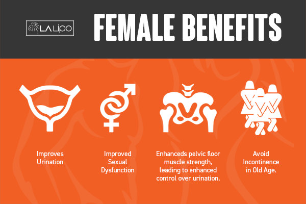 Benefits of overactive bladder treatment  Maidstone for women